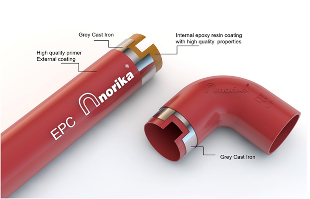 EPC - EPOXY COATED HUBLESS PIPE & FITTINGS